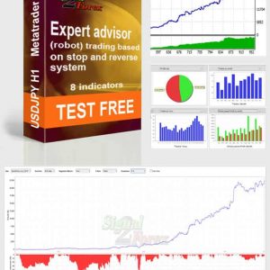 Automated forex robot software free download