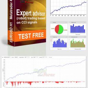 Free Download Automated Forex Robots And Signals - 