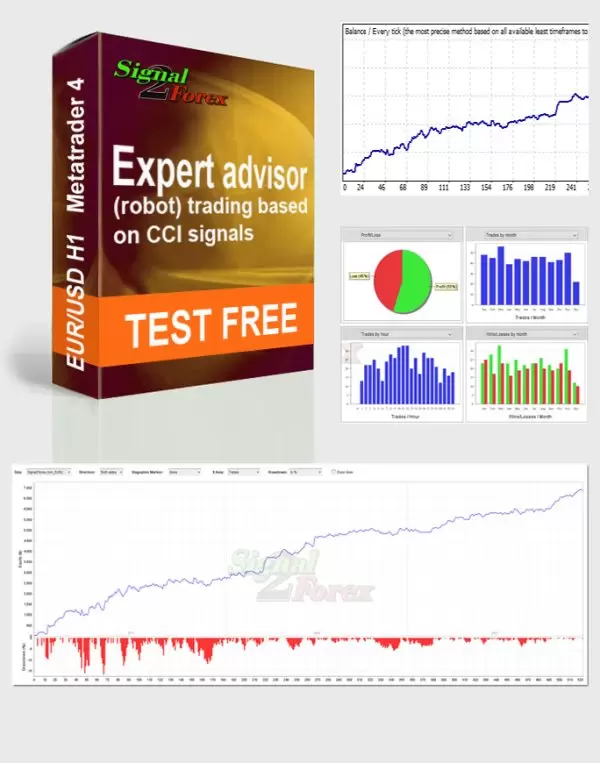 autotrading_forex_advisor_free