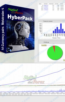 Forex Robots For Automated Trading Ea - 