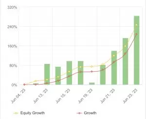 how-to-work-forex-ea