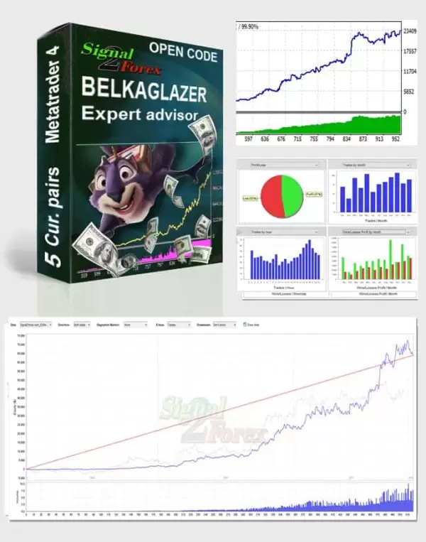 MQ4 forex robot Belkaglazer