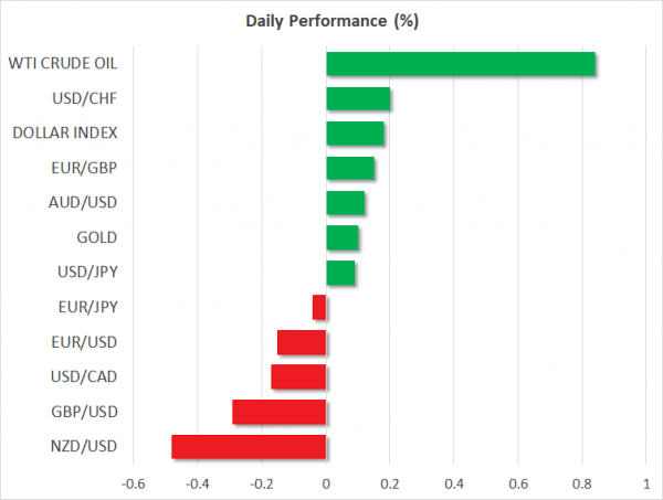 Dollar Bounces Up On Trade Relief News Kiwi Holds Onto Losses Ahead - 