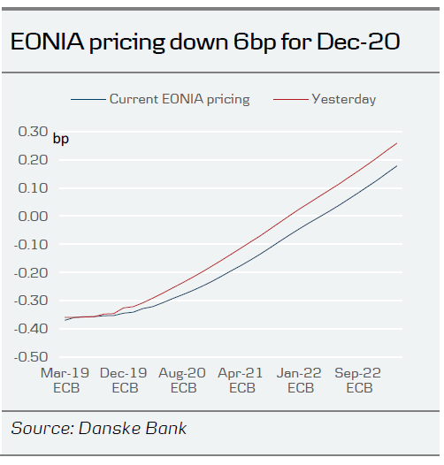 Ezb Bericht Eine Postkarte Aus Japan Automatisierte Forex - 