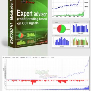 title_autotrading_forex_robot