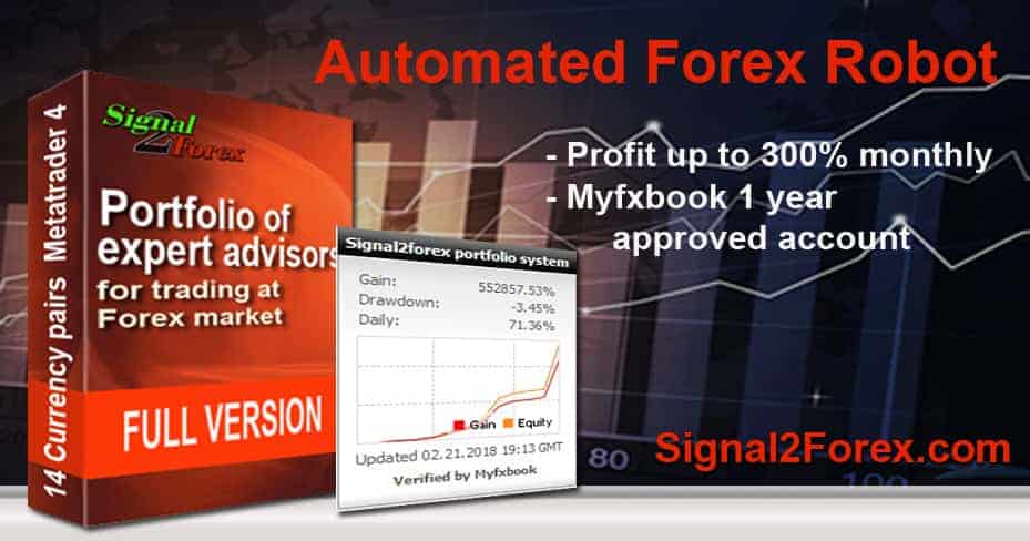 Portfolio Of Forex Robots For Automated Trading At Forex Market With Metatrader 4 V7 1 - 