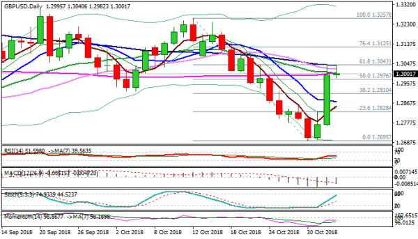 Gbpusd Outlook Limited Impact From Upbeat Us Nfp Data But Bulls May - 