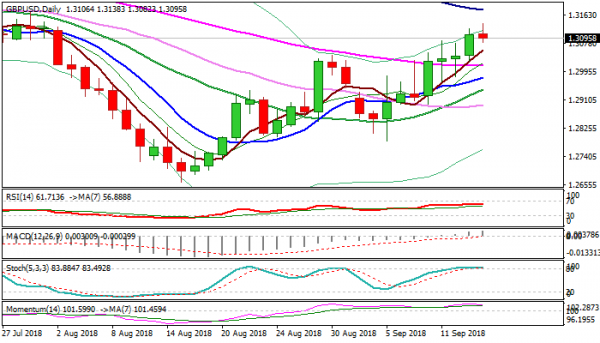 Gbpusd Outlook Sterling Falls On News That Uk Labor Party Would - 