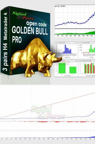 Open source scalper bot Golden bull