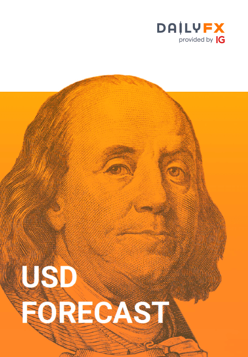 USD ຄາດຄະເນ