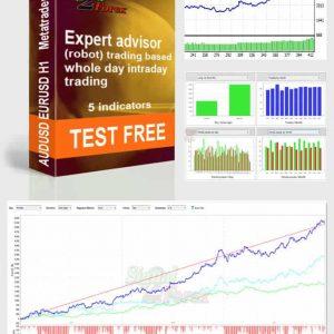 Free Download Automated Forex Robots And Signals - 