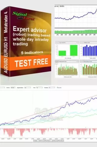 Intraday trading robot free