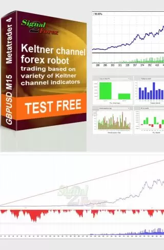 keltner channel forex bot free