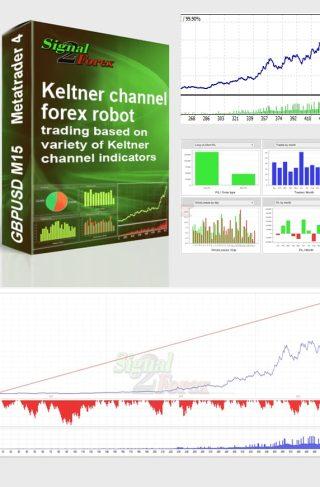 Robot de comercio de divisas del canal Keltner
