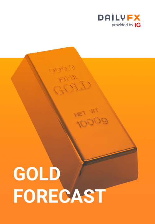 Previsão de ouro