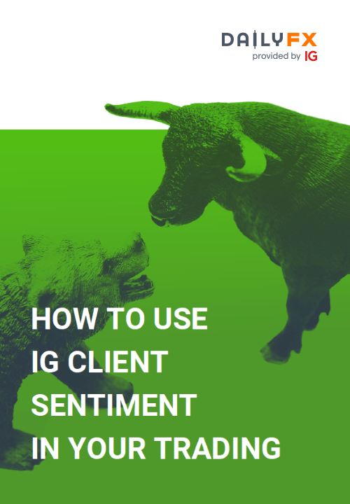 Como usar o sentimento do cliente IG em sua negociação