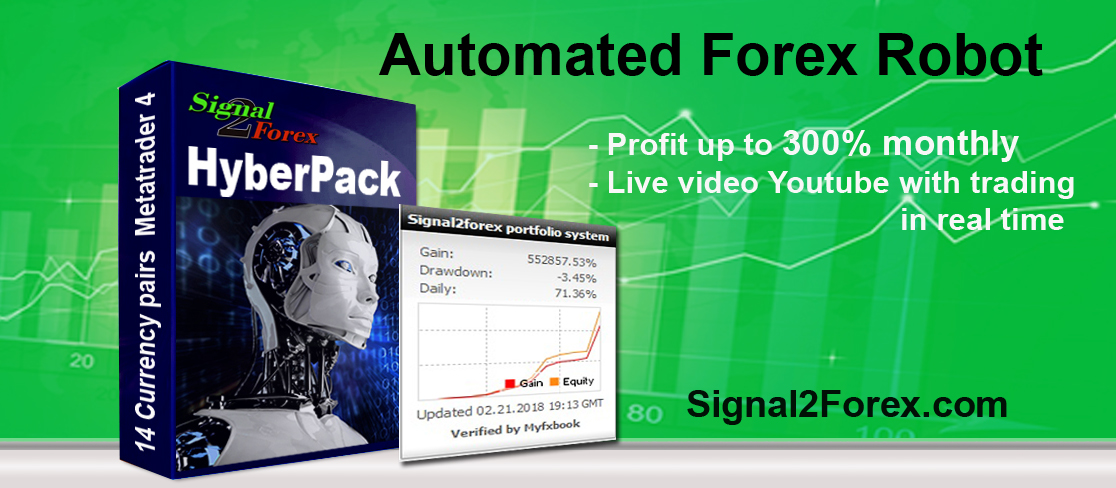 Hyberpack V 8 3 Package Of Forex Robots For Automated Trading - 