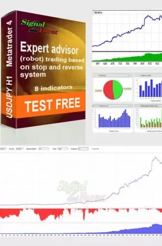 autotrading_forex_robot