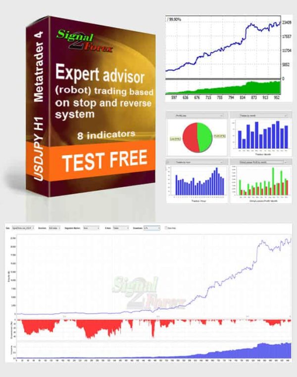 autotrading_forex_robot