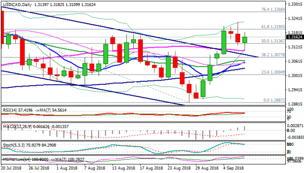 Usdcad Outlook Strong Us And Weak Canadian Jobs Data Boost Usdcad - 