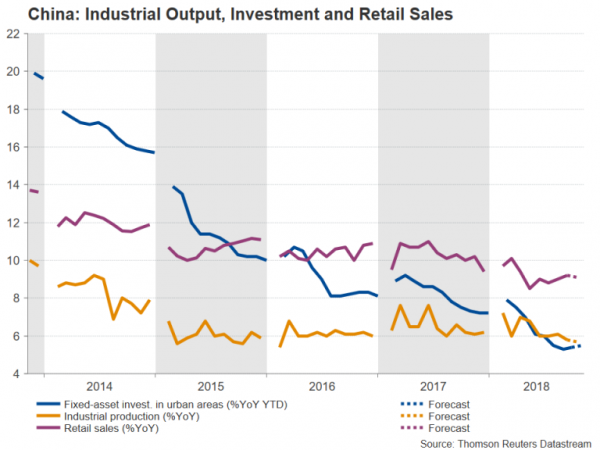 Week Ahead After Central Banks And Midterms Focus To Move Back To - 