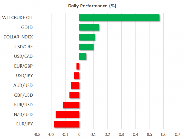 Yen Stages Comeback Inmitten China Italien Bedenken - 