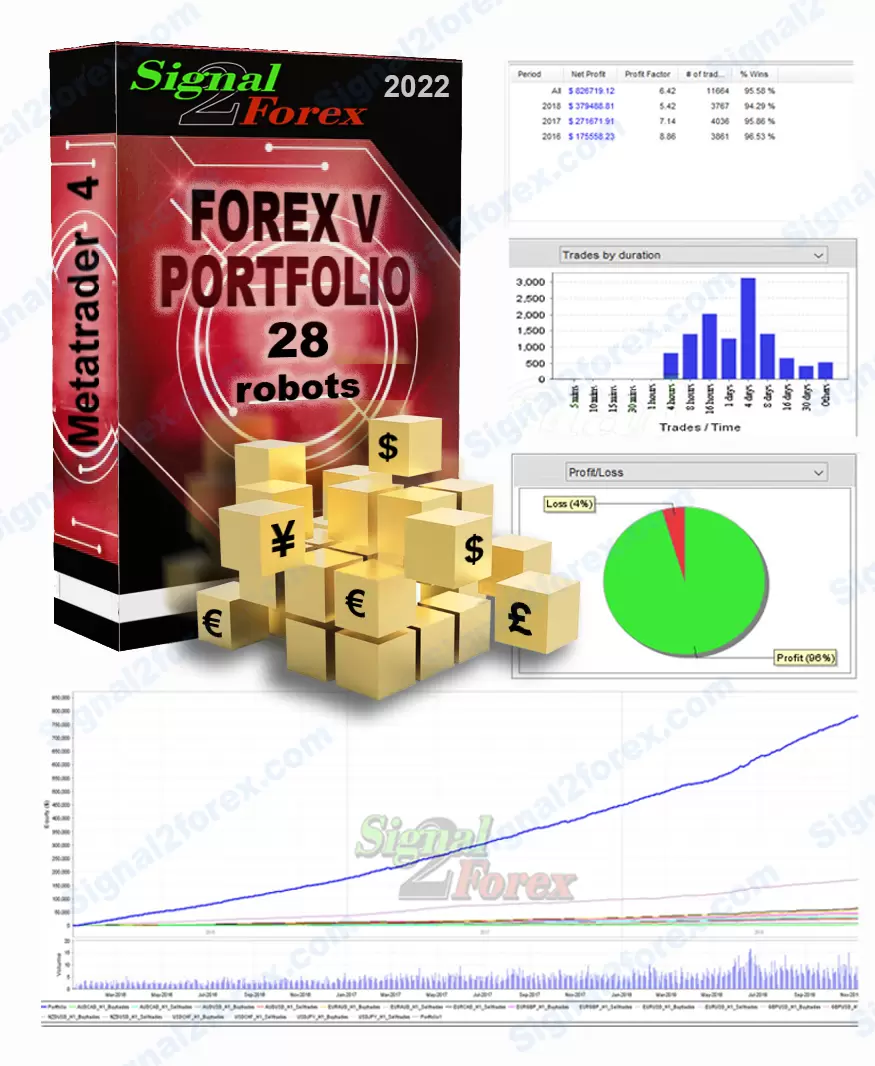 forex ea robot